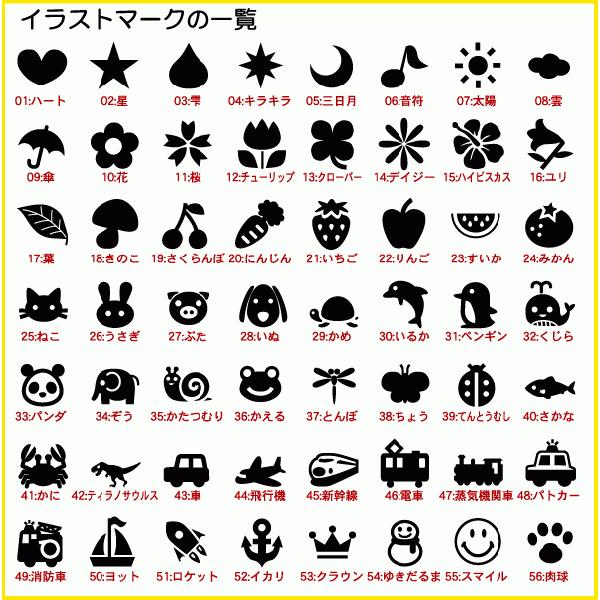 猫のひたいほどワイド 名前 アクリルキーホルダー 猫のひたいほどワイド 小林希大 セット おまけ付き 名前