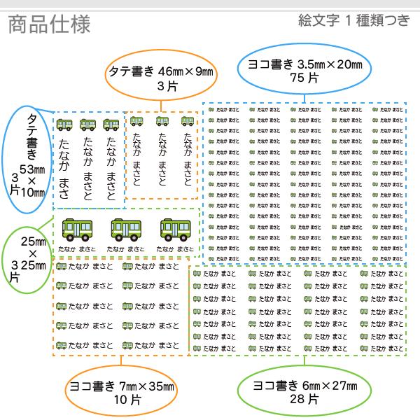 お名前シール_2 すべてのシールに絵文字入り 絵文字が95種類から選べる