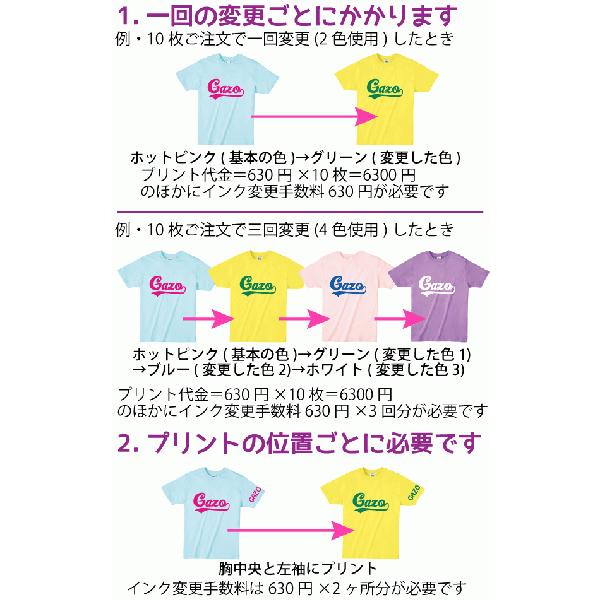 Tシャツ印刷 インク色変更手数料 : デジタル工房GAZO - 通販 - Yahoo