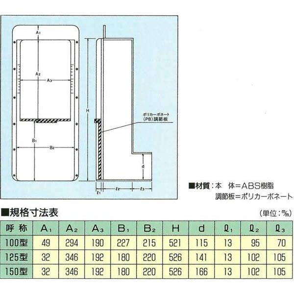 シンワ　排水口　150型　田んぼ　水管理　排水閘_1