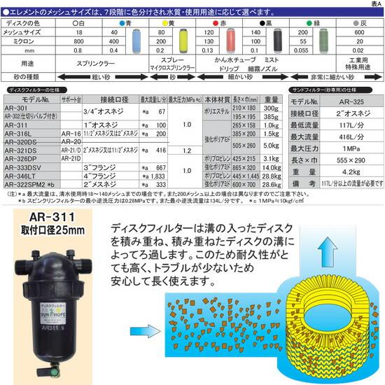 在庫限り】サンホープ ディスクフィルター AR-311本体 口径 在庫限り】サンホープ ディスクフィルター AR-311本体 口径