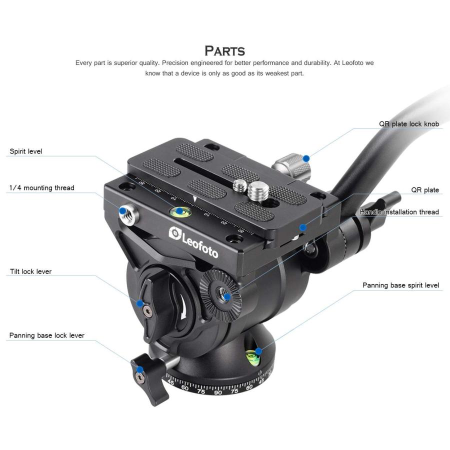 レオフォト BV-10 VTR用雲台60mm VTRシリーズ レオフォト BV-10 VTR用雲