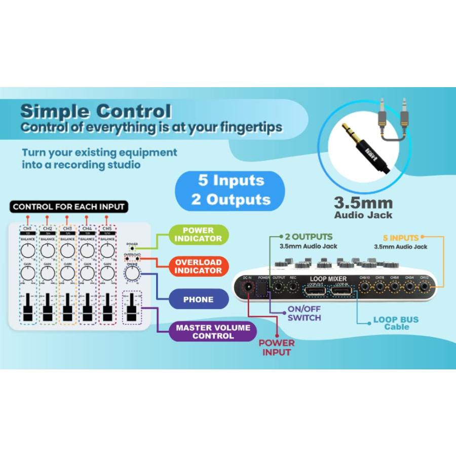 Maker hart Loop Mixer 5チャンネルステレオ音声ミキサー (シンプル， 白い) DJミキサー
