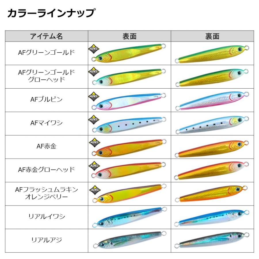 ダイワ(DAIWA) ソルティガ TGベイト 150g アデルフラッシュムラキンオレンジベリー |  | 05
