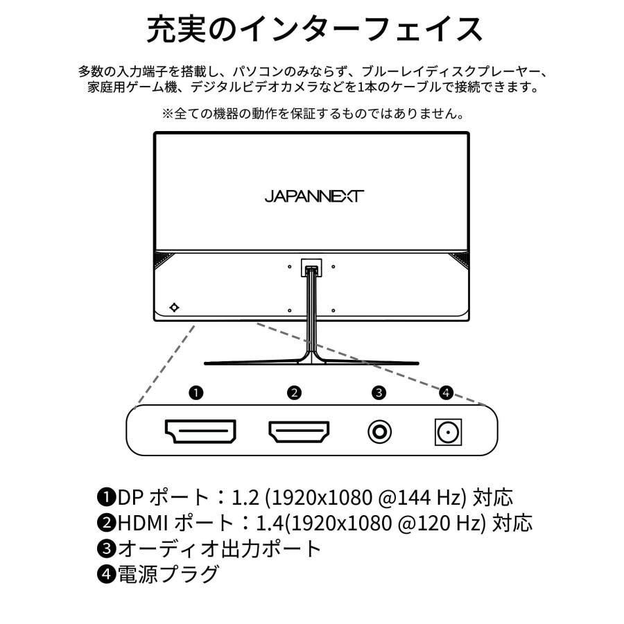 JAPANNEXT 21.5インチ ゲーミングモニター 144Hz 1ms フルHD 1920x1080解像度 TN パネル ディスプレイ (HDMI