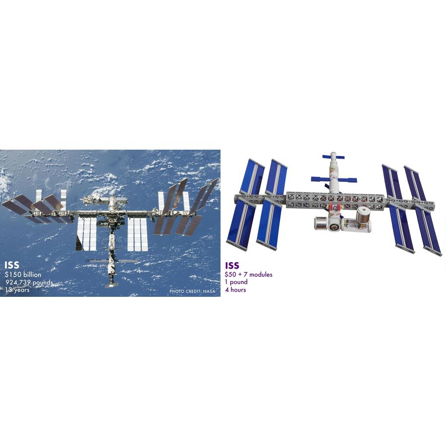 littleBits 電子工作 組み立てキット Space Kit スペース キット