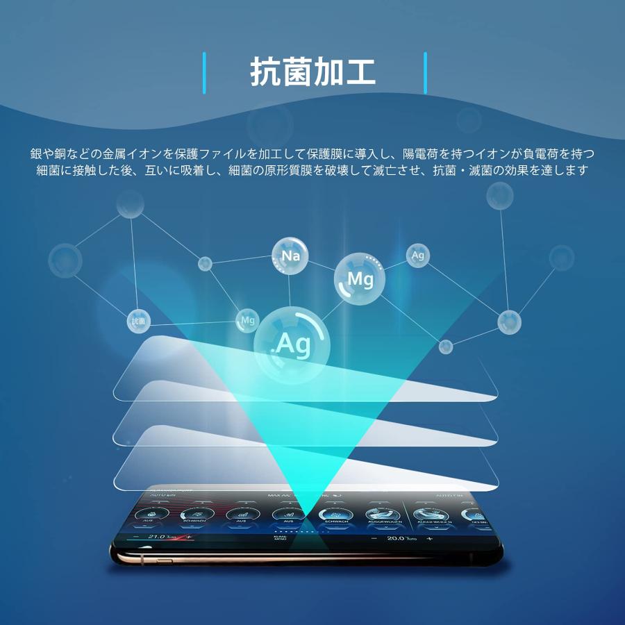 【GAFAT】メルセデス ベンツ Benz Cクラス W206 5代目 2021年〜現行 12.3インチ 車用液晶保護フィルム メーター ダッシュ用 |  | 05