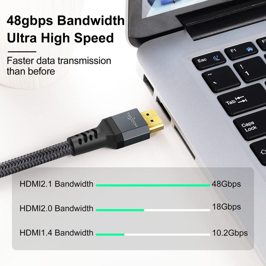 Twozoh 8K HDMI 延長ケーブル ナイロン編み Amazon | Twozoh 8K 4K HDMI 2.1延長ケーブル 1M HDMI オス-メス