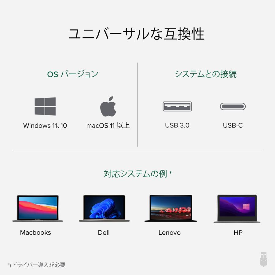 Plugable USB-C HDMI グラフィック変換アダプター モニター 4 台接続可能_4
