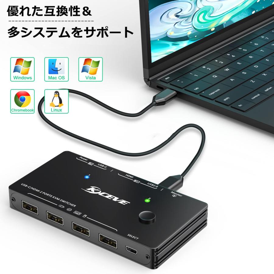 新モデル 】USB-C HDMI KVM切替器、2ポートType-CとHDMI