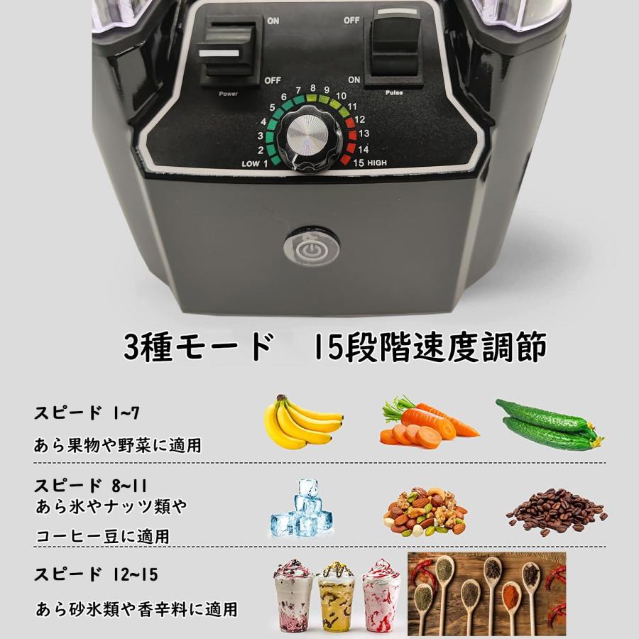 Iproods ミキサー 2.2L 大容量 ブレンダー 多機能 一台多役 攪拌 Iproods ミキサー 2.2L 大容量 ブレンダー 多機能 一台多役 攪拌