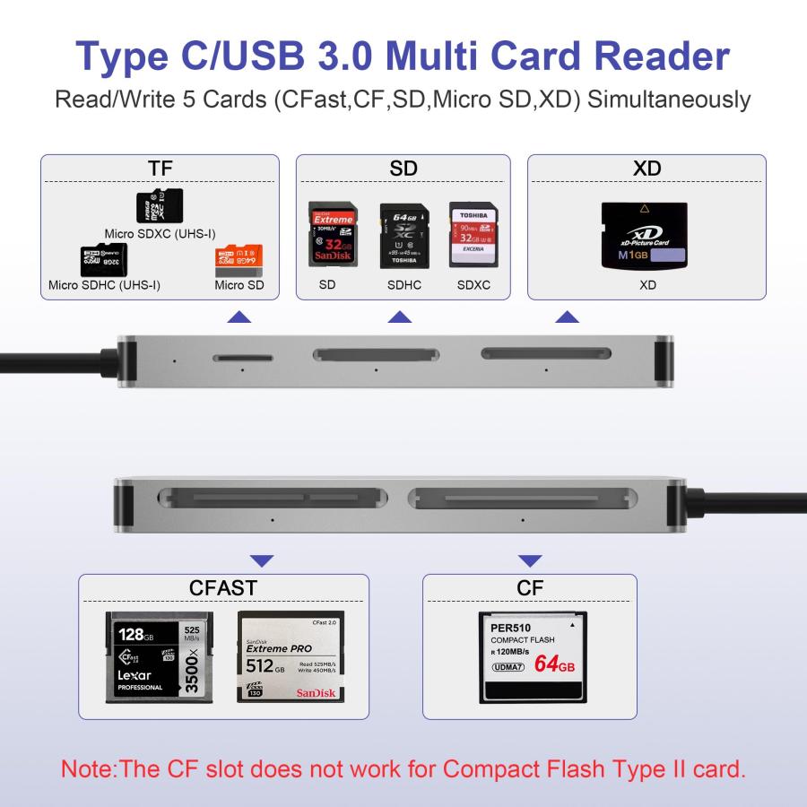 CFastカードリーダー、USB 3.0 USB C CFast 2.0カードリーダー、SanDisk, Lexar, Transcend, Sonカ : s-b0cb38zqzb-20240810 : Good-Item 4号店 - 通販 - Yahoo!ショッピング CFastカードリーダー、USB 3.0 USB C CFast 2.0カードリーダー、SanDisk, Lexar, Transcend, Sonカ : s-b0cb38zqzb-20240810 : Good-Item 4号店 - 通販 - Yahoo!ショッピング