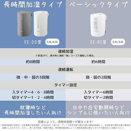 象印 加湿器 スチーム式 蒸気式 フィルター不要 お手入れ簡単 象印 加湿器 スチーム式 蒸気式 フィルター不要 お手入れ簡単