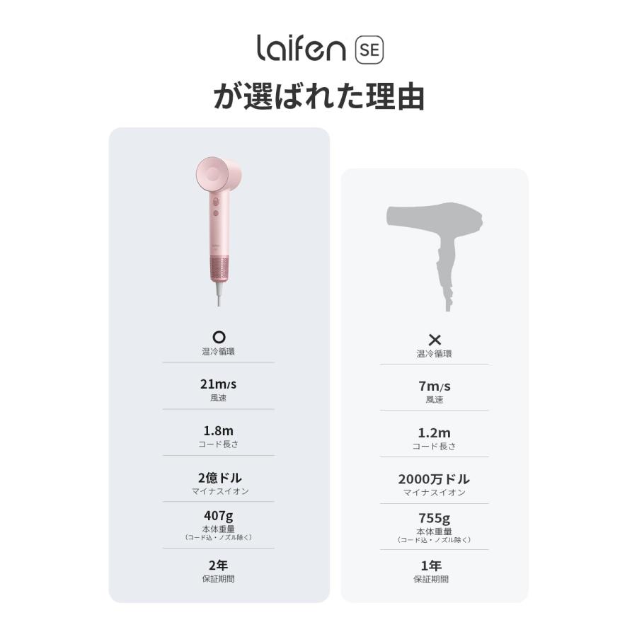Laifen ライフェン ドライヤー SE 大風量 速乾 ヘアドライヤー