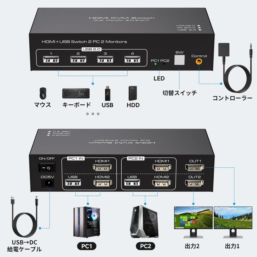 4K 60Hz USB3.0 HDMI KVM 切替器 デュアル モニター 2PC 共有 4K 60Hz USB3.0 HDMI KVM 切替器 デュアル モニター 2PC 共有