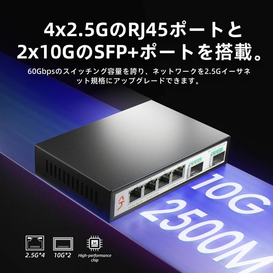 XikeStor 2.5gbps スイッチングハブ 6 ポート(2.5G RJ45ポート4 XikeStor 2.5gbps スイッチングハブ 6 ポート(2.5G RJ45ポート4