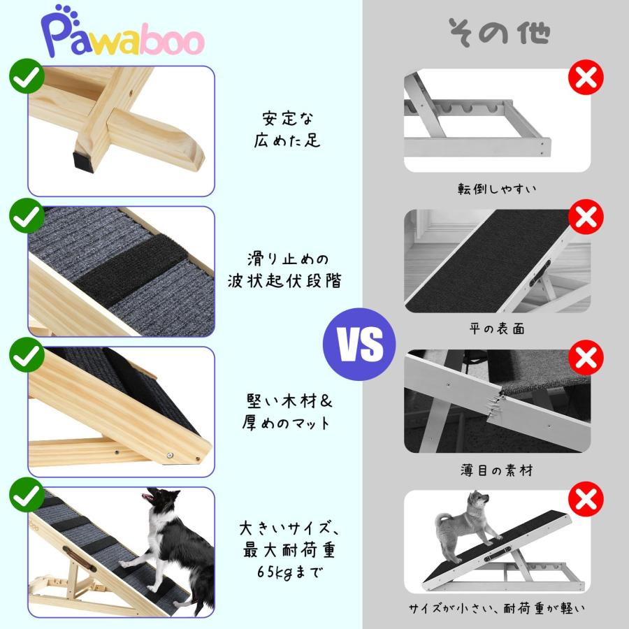ペットスロープ ペットステップ Pawaboo ペット用 犬用 坂状 高 ペットスロープ ペットステップ Pawaboo ペット用 犬用 坂状 高