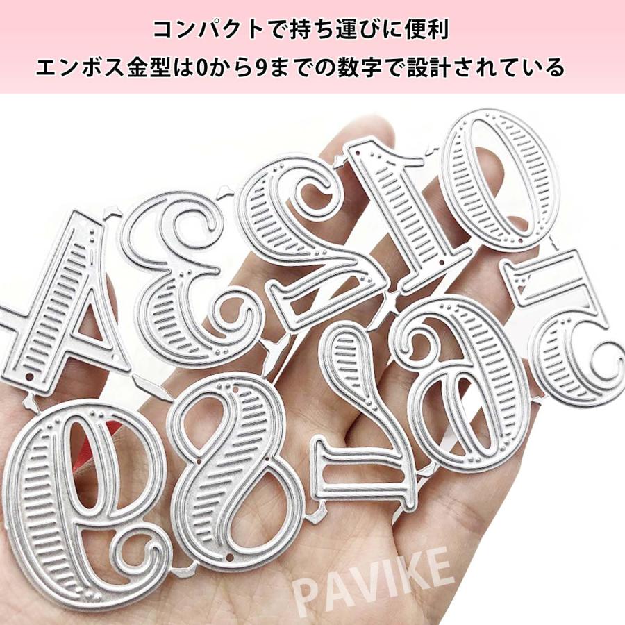 PAVIKE ダイカット 型 数字 人気 数字0~9 炭素鋼 カッティング PAVIKE ダイカット 型 数字 人気 数字0~9 炭素鋼 カッティング