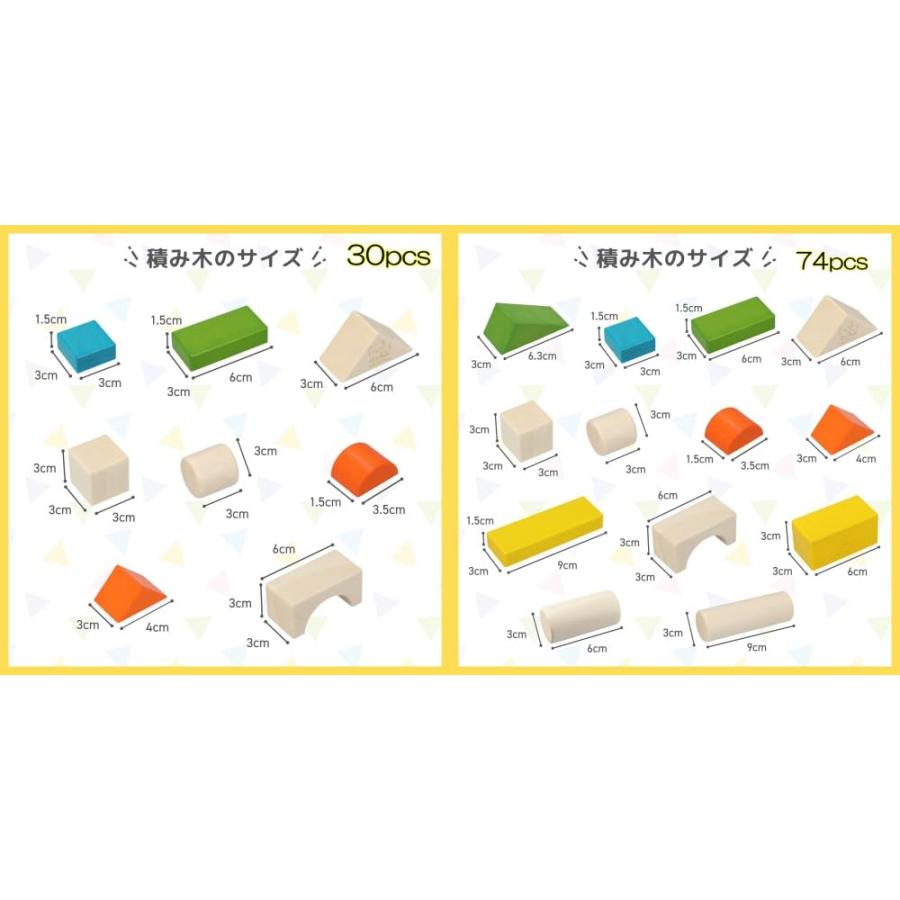 つみきページ Amazon | Edutē エデュテ アイムトイ ABCブロックス 30ピース