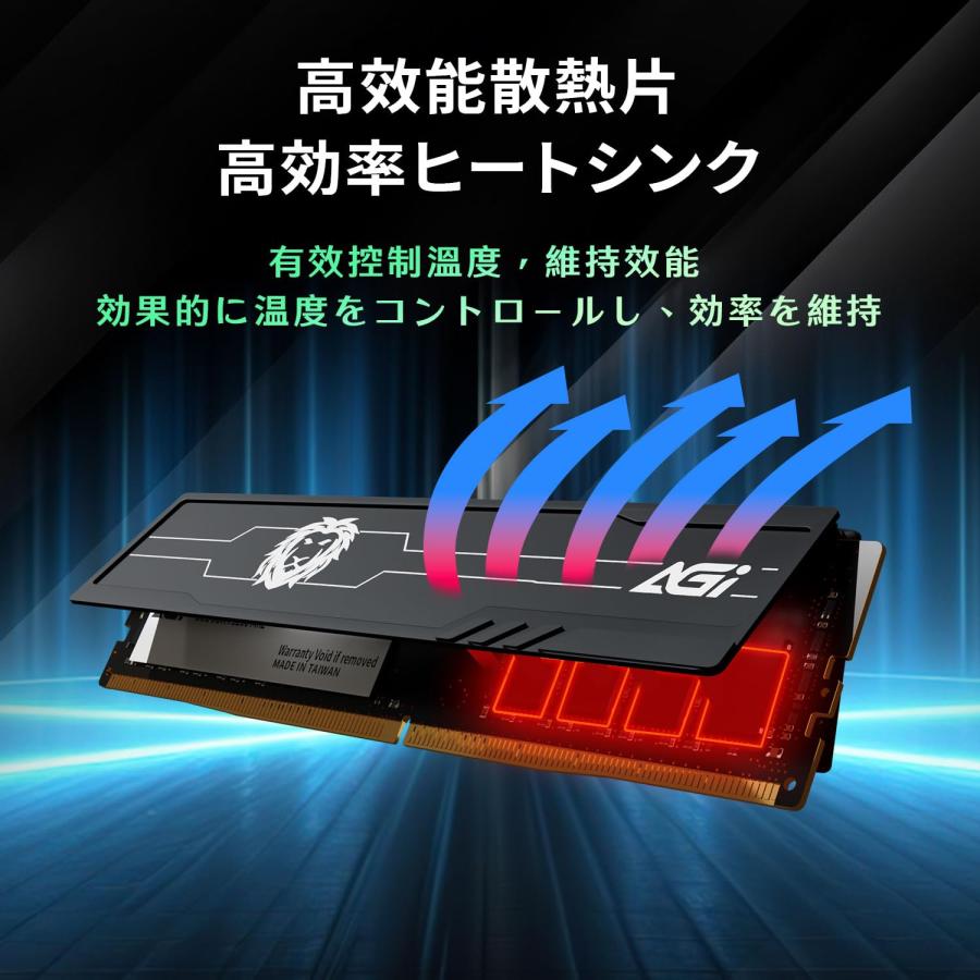 AGI デスクトップPC用メモリ DDR5 U-DIMM 5600MHz 16GBx2枚 (32GB