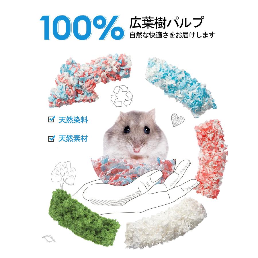 BUCATSTATE ハムスター 床材 紙 無塵【圧縮パッケージ 大容量 BUCATSTATE ハムスター 床材 紙 無塵【圧縮パッケージ 大容量