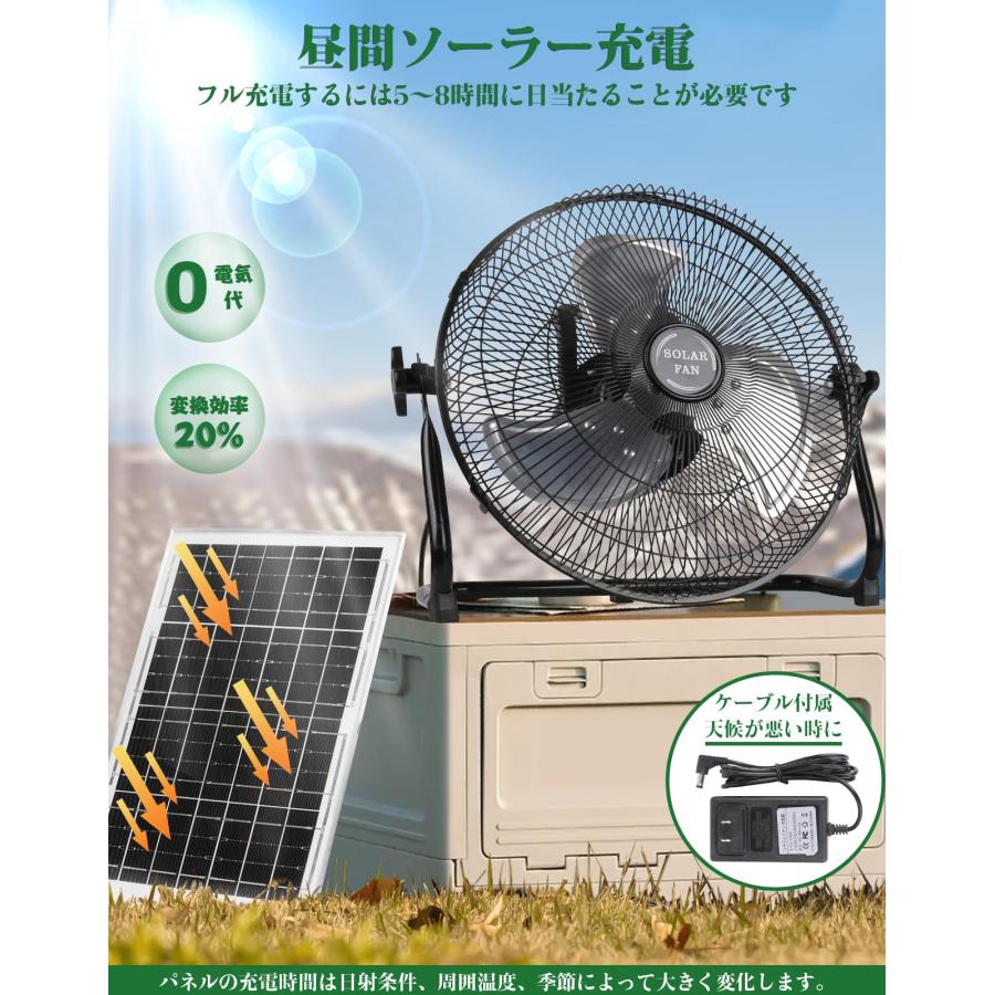 Issufel ソーラー 扇風機 充電式 大容量12000mAh コードレス 超 Issufel ソーラー 扇風機 充電式 大容量12000mAh コードレス 超