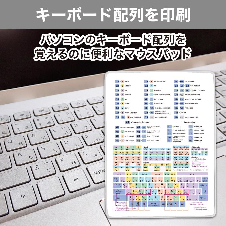 EdisonBrain マウスパッド タイピング練習 PC キーボード EdisonBrain マウスパッド タイピング練習 PC キーボード