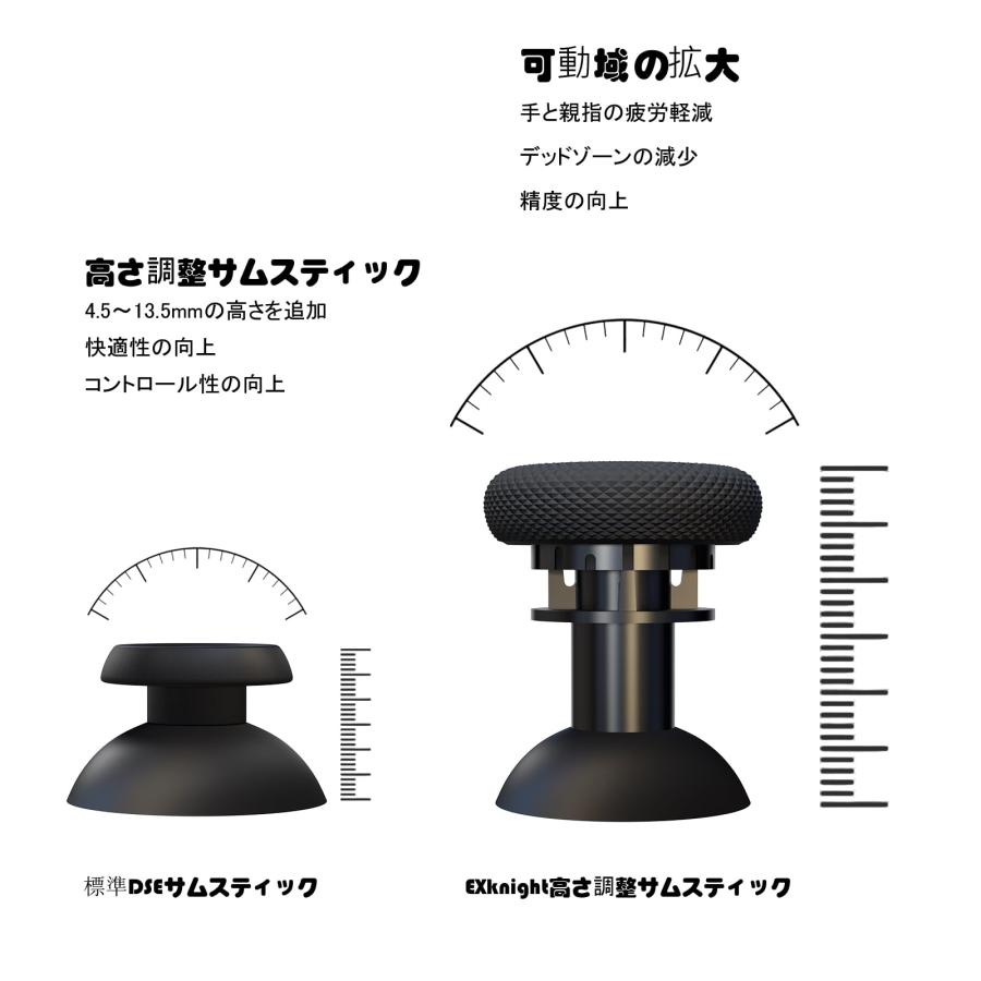 Xbox OneXboxコントローラー用 高さ調節 サムスティック Amazon.co.jp: cltgxdd PS5/PS4/XBOXONEコントローラーに