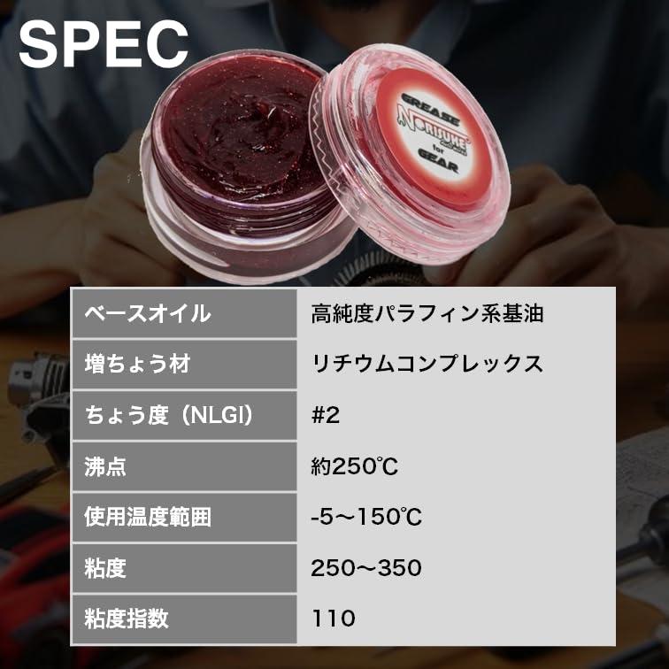 赤10、ヘリ赤10m、グリス500g Amazon.com: Flyshop 10 Pcs Red