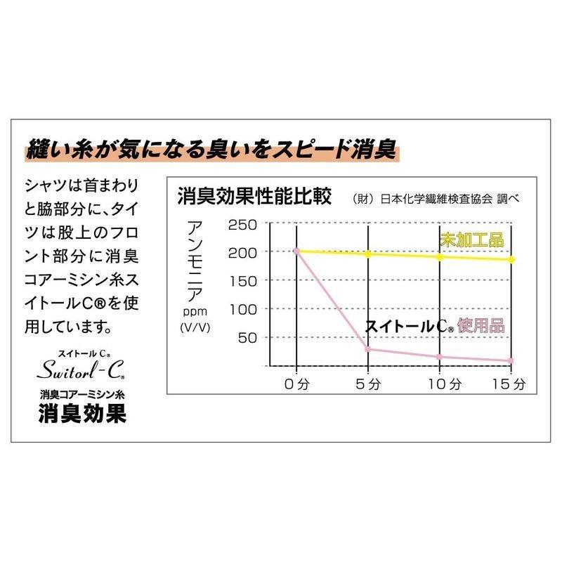 スポーツインナーシャツ クルーネックシャツ ブラック LL 冷感 スピード消臭 吸汗速乾 UV CUT 紫外線 熱中症対策 ゴルフ 自転車 コンプレッション｜good-job-shop｜03