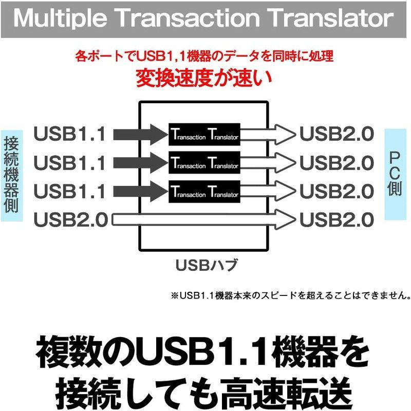 BUFFALO USB3.0 バスパワー 3ポートハブ ブラック コンパクトモデル BSH3U105U3BK Windows/Mac対応｜good-life-ser｜07