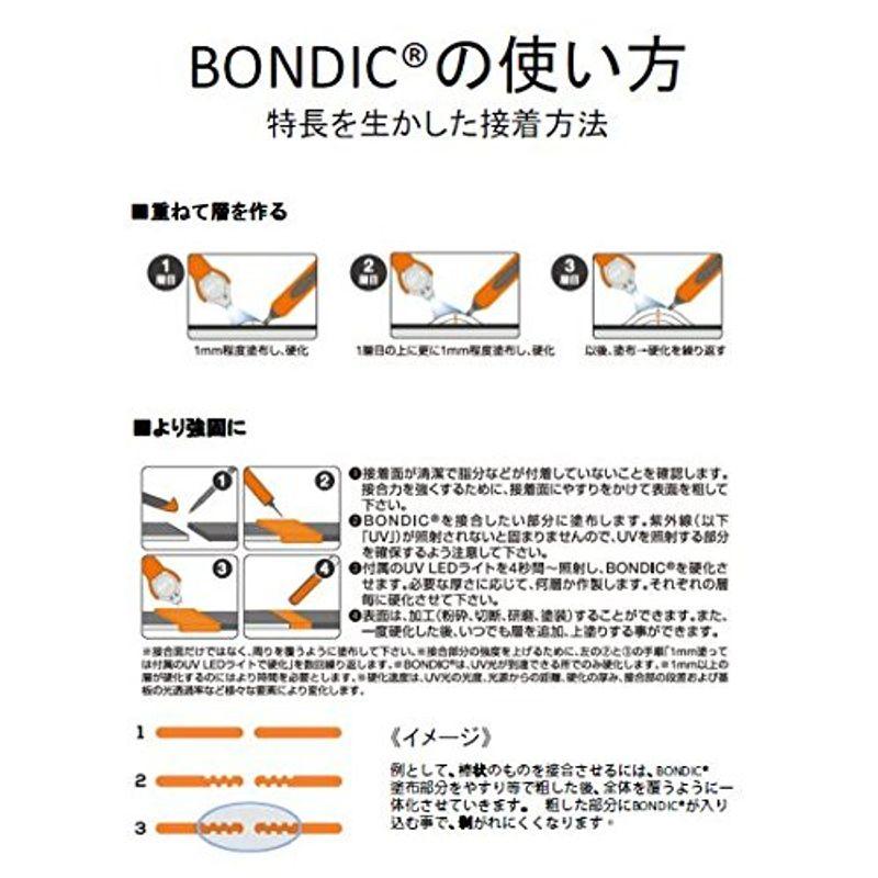 BONDIC 液体プラスチック接着剤 スターターキット BD-SKCJ｜good-life-ser｜04