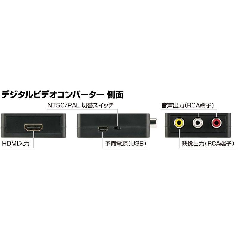 PROSPEC HDMI変換アダプター DVC791｜good-life-ser｜05