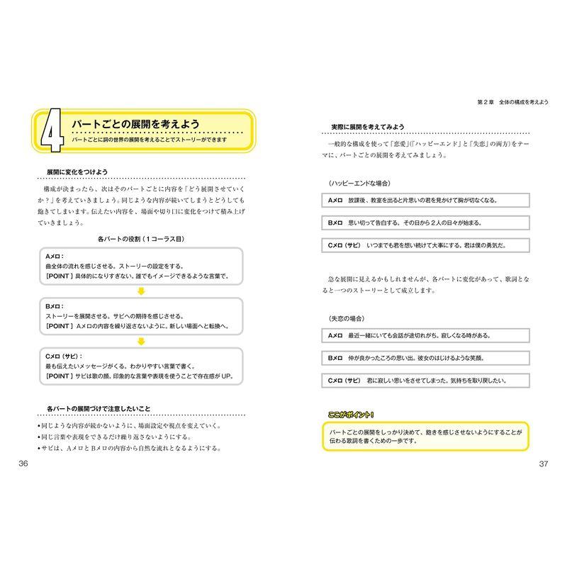 いちばんやさしい作詞入門 プロが教える「伝わる歌詞」のテクニック (コツがわかる本)｜good-life-ser｜05