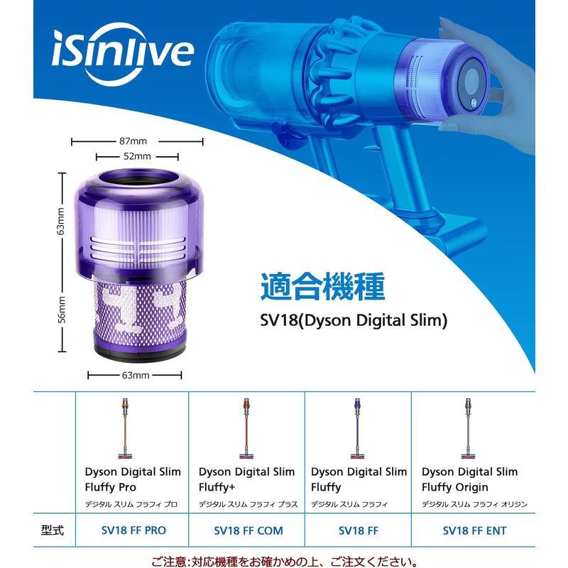 ダイソン 掃除機 V10 SV18 デジタルスリム 用 フィルター 掃除機フィルター 互換フィルター sv18ff コードレス掃除機 フィル｜good-life-ser｜07