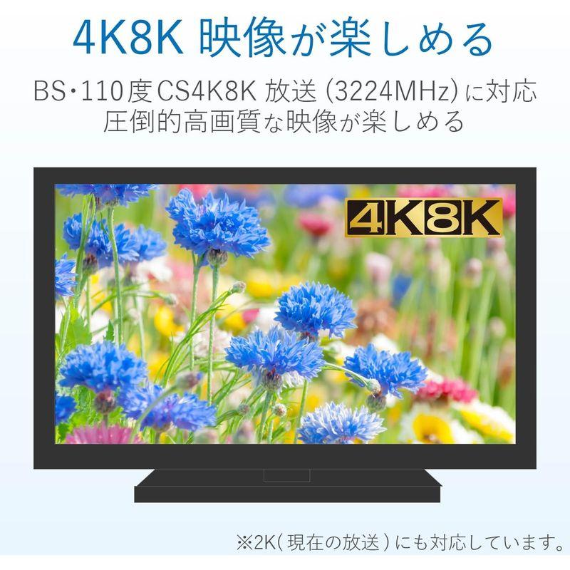 DXアンテナ 分配器 2K 4K 8K 対応 5分配 1端子通電形 金メッキプラグ F型端子 ダイカスト製高シールド構造 5DMS｜good-life-ser｜04