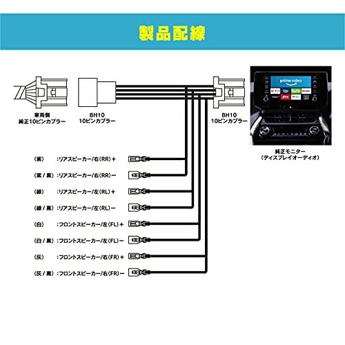 スピーカー出力取り出しケーブル (BH10 トヨタ DA用)｜good-life-shop｜03