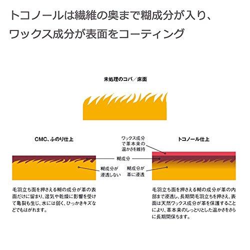 SEIWA 誠和 トコノール レザークラフト用 革の床面・コバの仕上剤 120g 無色 SWA31505｜good-life-shop｜08