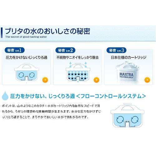BRITA ブリタ カートリッジ マクストラプラス 8個 ピュア BRITA ブリタ カートリッジ マクストラプラス 8個 ピュア