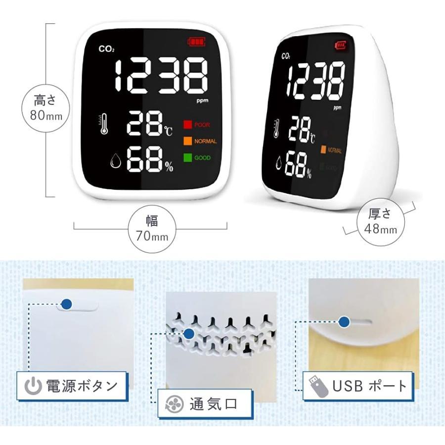 東亜産業 コンパクトCO2濃度測定器 CO2 Manager mini CO2マネージャー