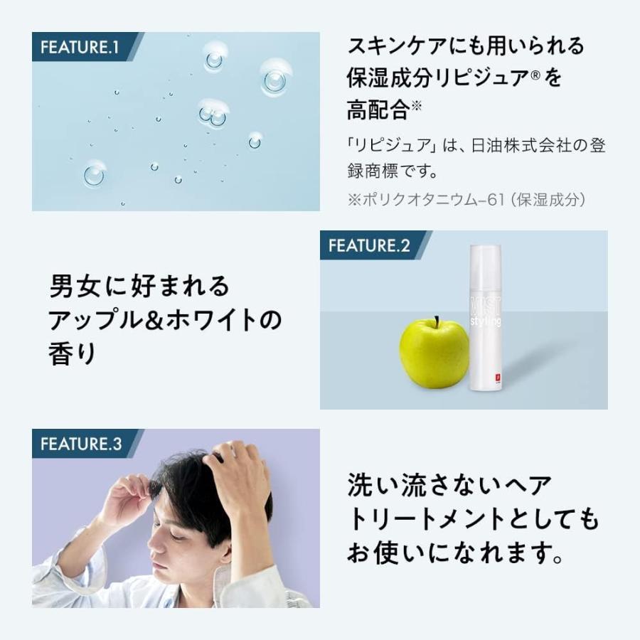 LIPPS（リップス） ヘアミスト 100ml メンズ 洗い流さない