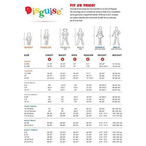 【公式】 アナと雪の女王 アナ雪 2 エルサ ドレス 子供 コスチューム プレステージ 衣装 コスプレ ディズニー公式 並行輸入 【E2047061710】(10270円)