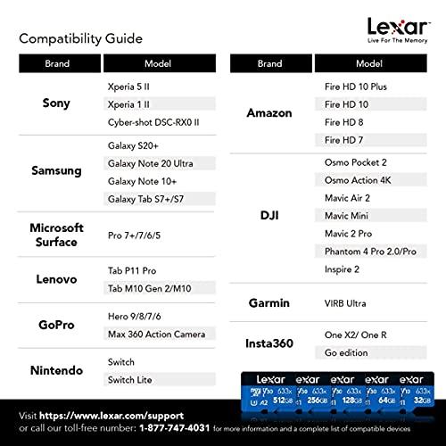 Lexar 100MB/s 633x MicroSDXC 512GB with adapter UHS-1 U3 V30 A2512GB 並行輸入｜good-quality｜06