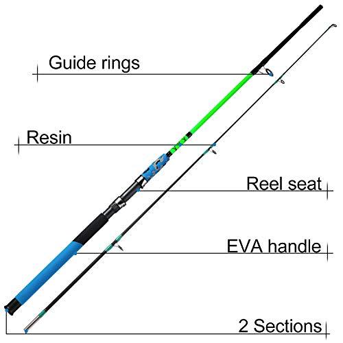Sougayilang サーフグラス スピニングロッド 2ピース 海水 沖合い ヘビー トローリングボート 釣り竿 ポータブル トラベル 並行輸入｜good-quality｜04