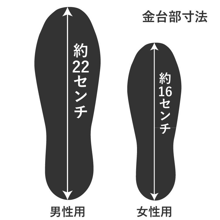 靴底修理用台 2WAY シューラスト 滑り止めシート付き コンフォステップ