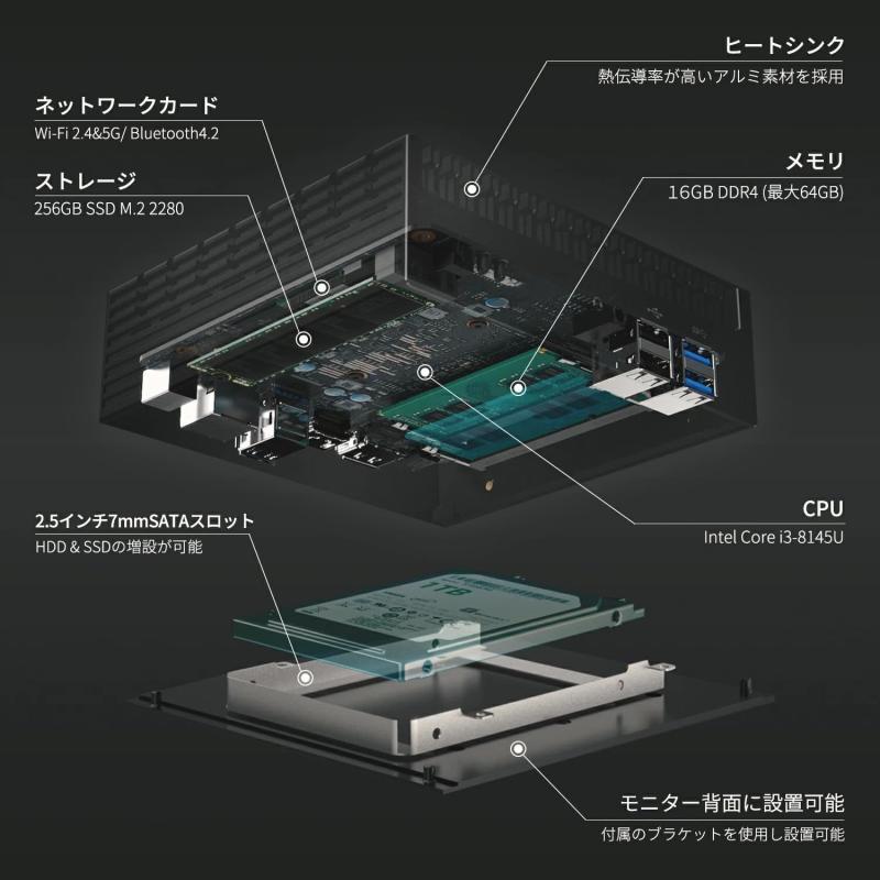 【Windows11搭載】Skynew ミニPC ファンレス ほぼ無音 4k対応 i3-8145U搭載 / DDR4 16GB / SSD 256GB｜good-smiley｜04