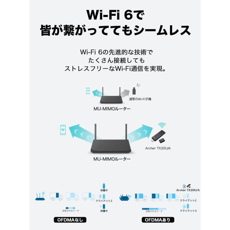 TP-Link WiFi 無線LAN 子機 AX1800 wifi6 1201Mbps + 574Mbps デュアルバンド OFDMA MU-MIMO｜good-smiley｜04