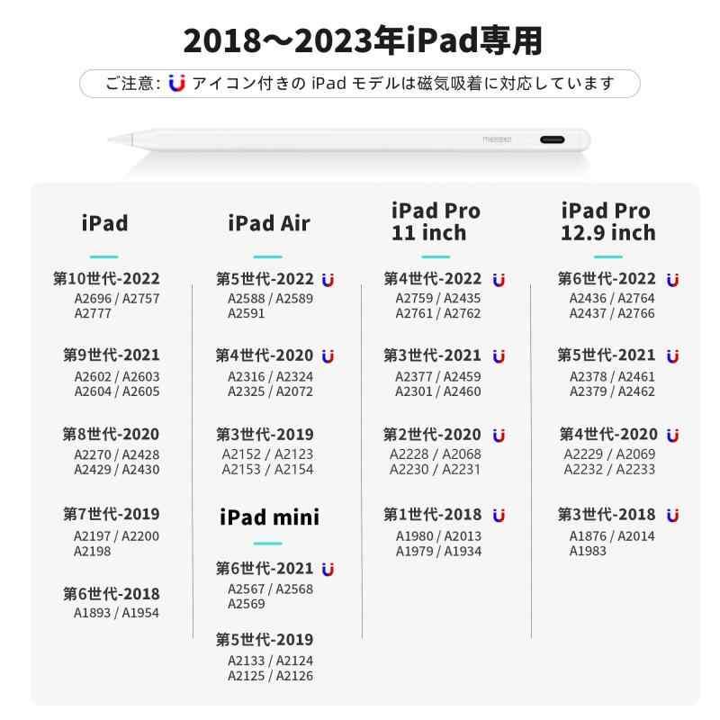 Metapen iPad ペンシル 2018年以降iPad アップルペンシル 傾き感知 磁気吸着機能 iPad ペン 極細 超高感度 誤作動防止 軽量｜good-smiley｜06