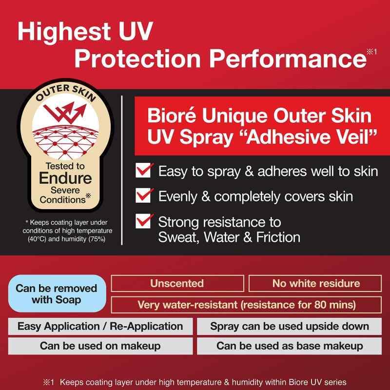 ビオレ UV アスリズム スキン プロテクト スプレー 日焼け止め 90g SPF50+ / PA++++ 40℃・湿度75% の過酷な環境にも耐える｜good-smiley｜03