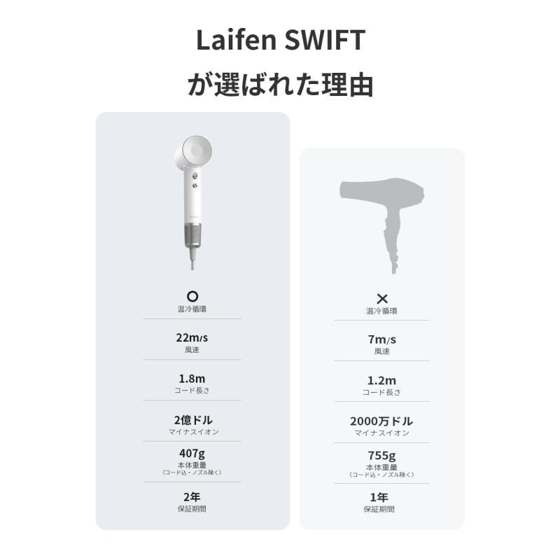 Laifen ライフェン ドライヤー SWIFT 大風量 速乾 高濃度２億スイオン